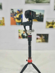 Sweet News about the Guru 360° and Kodak PixPro SP360 Dual Camera Setup